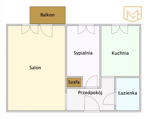 Plan mieszkania
